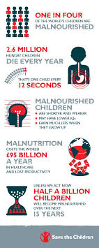 Pin On Graphic Design