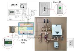Provides circuit diagrams showing the circuit connections. Wiring Your Radiant System Diy Radiant Floor Heating Radiant Floor Company