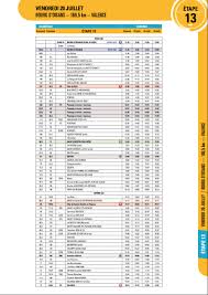 2018 » stage 21 (final) » houilles › paris (116k). 13e Etape Par Ou Passe Le Tour De France Le 20 Juillet Cnews