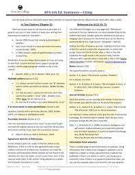 My name is lorena rojas and i'm creating a apa guide for the place that i work. Apa 6th Ed Summary Citing