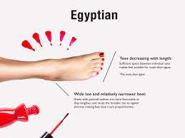 Pointe shoe brands for flat feet. Pointe Shoes For Egyptian Feet Pointe Shoe Reviews