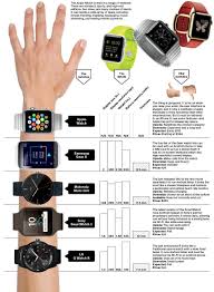 Daftar harga pemanas air tenaga surya solahart memproduksi berbagai macam sistem perumahan menggunakan berbagai teknologi untuk memastikan kami memiliki sistem yang cocok untuk hampir setiap rumah atau iklim, bahkan ada pemanas air solahart di antartika dan di base camp di gunung everest. Service Jual Pemanas Air Solahart Wika Edwards Solar Water Heater 62 21 44573556 Melayani Jasa Perbaiakn Dan Serv Smartwatch Jam Tangan Wanita Smartphone