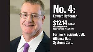 Public company CEO compensation, Central Ohio companies