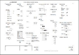 aircraft wiring diagram symbols view diagram wiring