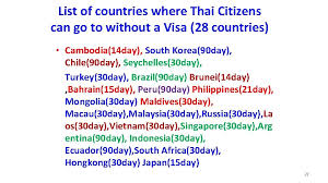 The holder of this visa is also given a period of 90 days stay inside thailand and can be extended for 7 days. Passp Ort And Visa 1 Type Of Travel