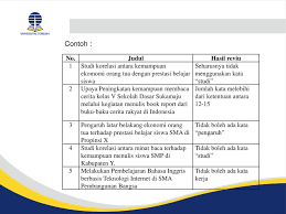 100 contoh judul skripsi pendidikan ips 2018. Mereviu Menelaah Dan Merevisi Memfinalisasi Dan Mensosialisasikan Ppt Download