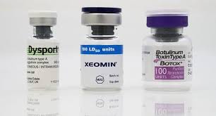 Image result for Botulinum Toxin Injection