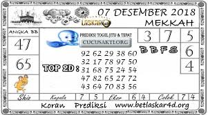 Pin On Prediksi Togel Jitu Laskar4d