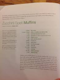 Zucchini Spelt Muffins Spelt Muffins Spelt Recipes Sweet Muffin