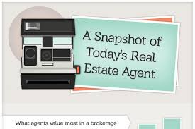 However, it's important to know that management companies will charge a fee to manage your property. 350 Best Real Estate Company Names Of All Time Brandongaille Com