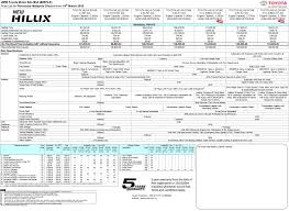 Welcome to toyota official shop. 2018 Toyota Hilux L Edition Price List Paul Tan S Automotive News