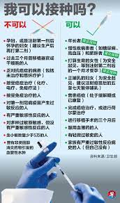 Apr 28, 2021 · 原标题：基因重组亚单位新冠疫苗来了：需打3针，间隔6个月我国新冠疫苗获批紧急使用的阵容中最近又增添了一位新成员. æŽ¥ç§å† ç—…ç–«è‹—ä¹‹å‰è¦å…ˆæ³¨æ„è¿™å‡ ä»¶äº‹ æ—©æŠ¥