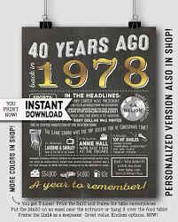 40 Birthday Party 40th Birthday Decoration Ideas For Him The Best 40th Birthday Decorations For Him 30th Birthday Party Decorations 40th Birthday