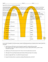 Super size me accomplishes the feat of being both entertaining and horrifying. Mcdonalds Video Worksheet 03 05