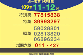 雲端發票、兌獎、統一發票對獎程式、統一發票開獎號碼查詢／1 2月、3 4月、5 6月、7 8月、9 10月. ä½ ä¸­çŽäº†å—Ž 109å¹´11 12æœˆçµ±ä¸€ç™¼ç¥¨å…ŒçŽè³‡è¨Š å¤§ç´€å…ƒ