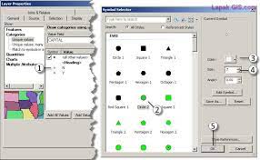 Flowchart merupakan gambar atau bagan yang. Cara Membuat Simbologi Peta Pada Arcgis Lapak Gis
