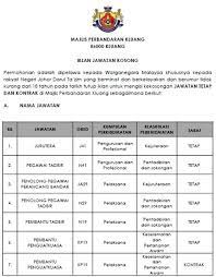 Tawaran adalah dipelawa daripada warganegara malaysia yang berkelayakan untuk memohon bagi mengisi jawatan kosong di uitm sebagaimana berikut: Jawatan Kosong Pejabat Pos Kluang