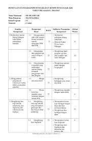 Aplikasi admin guru dan wali kelas pass: Pin On Pecahan