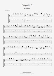 Canon in d acoustic guitar chords. Canon In D Major Pachelbel Videolessons Myguitarweb Com