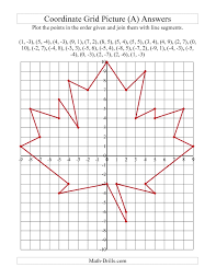 Pin On New Math Worksheet Announcements