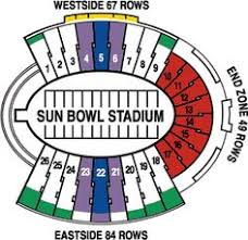 Utep Miners Football Football Schedule College Football