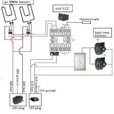 Unique wiring diagram of electric cooker diagram. Powder Coating Oven Powder Coating Diy Powder Coating