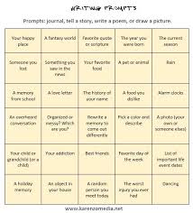 How to come up with story ideas. Pin On Classroom Ideas