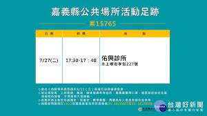 May 25, 2021 · 5月28日確診案7322.7323嘉義市活動史時間軸: B9ubwcwas43xdm