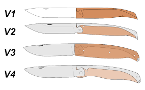 Couteau Inkscape Couteau Coutellerie