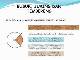 Tembereng lingkaran, adalah luas daerah yang berada di dalam lingkaran yang dibatasi oleh busur lingkaran dan tali busur lingkaran. Dan Unsur Unsur Lingkaran Ppt Download