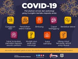 Common symptoms include headache, loss of smell and taste, nasal congestion and rhinorrhea, cough. Covid 19 Perubahan Emosi Psikologi