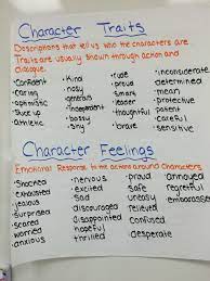 Character Traits Vs Feelings Character Traits Third Grade Character Trait Third Grade Reading