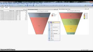 Qlikview Tutorial Qlikview Chart How To Create Funnel Chart In Qlikview