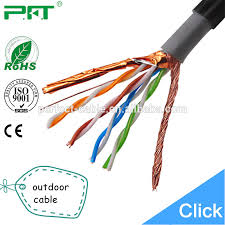 At that length, both cable types support 1gbps transfer speeds, which is more than enough for most home networks. Outdoor Ethernet Shielded Cat5e Cat6 Cat6a Cat 7 Patch Cord Cable High Speed Network Cable Buy Network Cable Manufacturer Oem Cables 8 Core Shenzhen Wire And Cable Factory Cat5e Cat6 Outdoor Cable Product On Alibaba Com