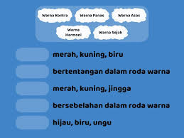 Maybe you would like to learn more about one of these? Warna Match Up