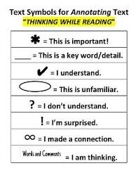 Text Symbols Annotation Chart