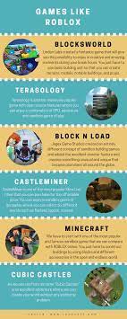 Pin By Lyncconf On Video Games Roblox Play Online Online Multiplayer Games