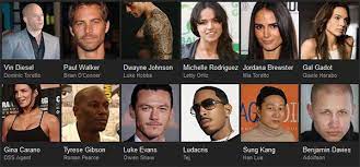 Playing it fast and loose with fast & furious canon. Fast Furious 6 Filem Penuh Aksi Terbaik