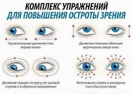 Zaryadka Dlya Glaz Pri Blizorukosti Detskoe Zrenie Yandeks Dzen