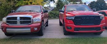 Image result for Bright Red 2025 Dodge Truck