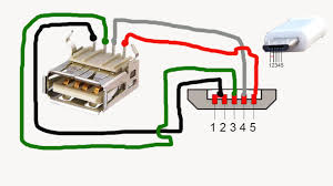 ▪ general hs eye diagram is shown as below. Usb Otg Wiring Diagram Old Throw Switch Fuse Box Begeboy Wiring Diagram Source