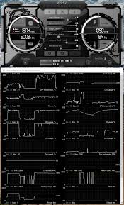 It's a great option for the $400 gpu attractive pricing (if it stays in stock). Geforce Gtx 1080 Ti Review Overclocking The Graphics Card