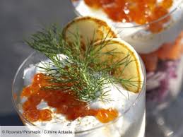 Saumon Fume Chou Rouge Et Raifort Recette Recette Aperitif Aperitif Recette Saumon
