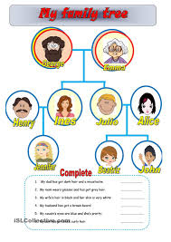 My Family Tree Family Tree Worksheet Family Tree For Kids Family Tree Printable