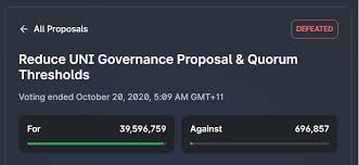 Dogecoin is a cryptocurrency that was created as a joke — its name is a reference to a popular internet meme. Uniswap S First Governance Vote Fails Despite 98 Support Coingenius Hosts Virtual Crypto Event