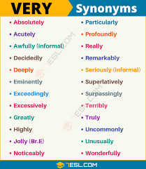 Very Synonym List Of 105 Useful Synonyms For Very In English Writing Words Book Writing Tips Learn English Words