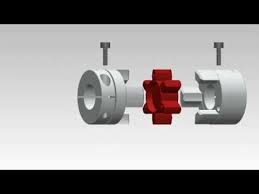 what are curved jaw couplings