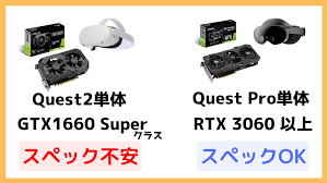 ５K６K８KのおすすめアダルトVR動画まとめ｜高解像度+高画質の環境で楽しむならこれ｜アダラボ アダルトVR-LABO