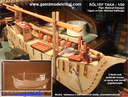 Www Gemimodelciligi Com Taka Htm Tekne Yapimi Gemi Tekne