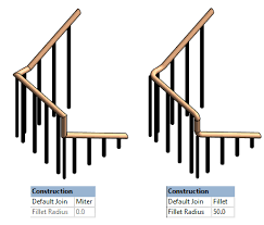 First, let's define and gain understanding of how railings work. Mastering 9 Revit Railings Advanced Properties Design Ideas For The Built World